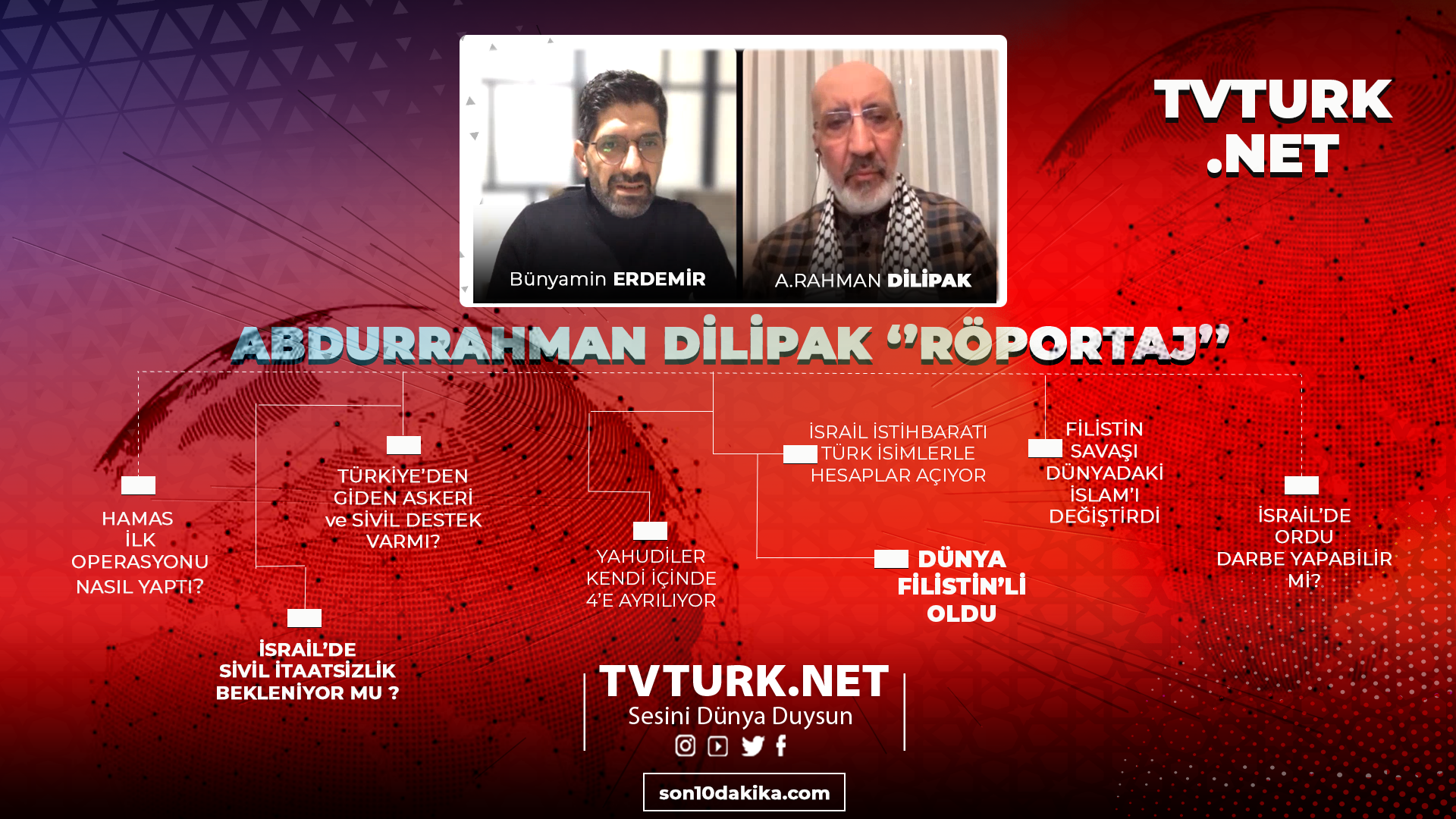 HAMAS Operasyonun Gizli Belgeleri : A.RAHMAN DİLİPAK RÖPORTAJ